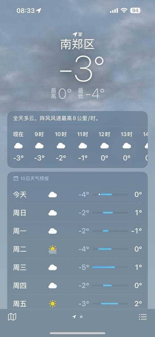 盐城这周末天气有点意思 出门前看看这份详细指南