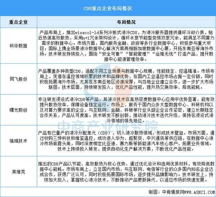 2025服务器过载解析:预防与应对策略