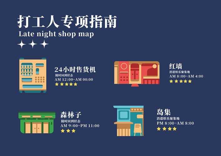 深夜找片指南 这些技巧让你轻松锁定资源