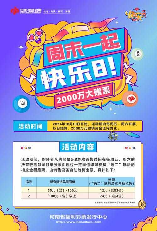 【活动公告】新增"周末双倍兑换"活动(5月18日-20日)