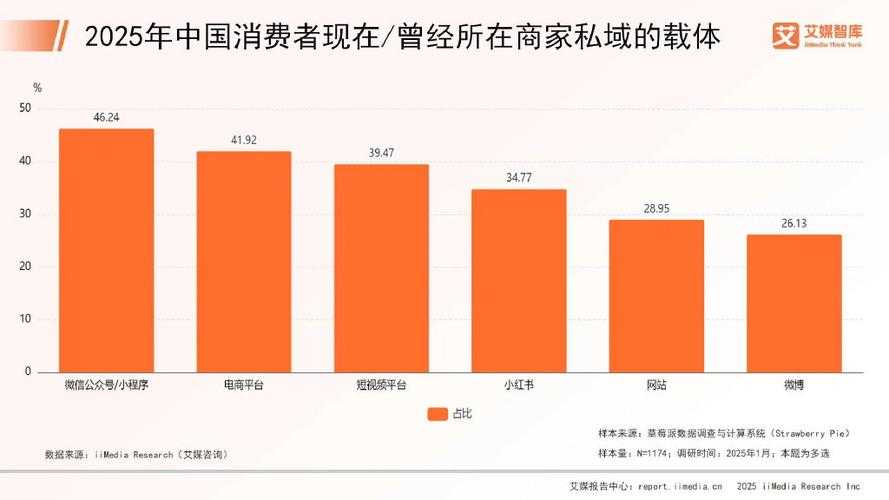 红人馆家族2025:流量、争议与未来