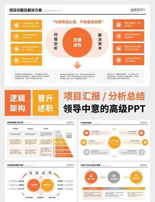 以下是对战旗TV运营成果的专业分析框架,建议采用PPT形式呈现(附结构化内容与可视化建议):