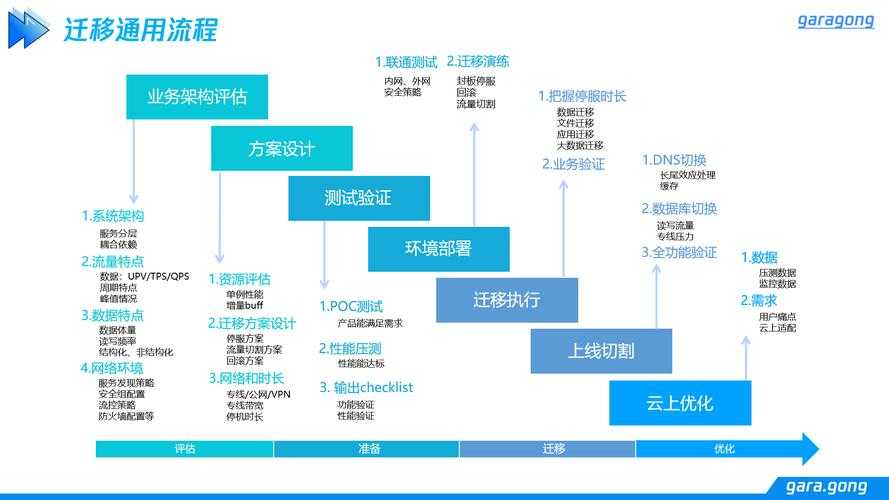 泡面三国2025年5月停服维护及架构升级