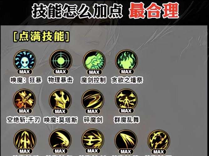 如何合理分配剑魔技能加点以提升战斗力?