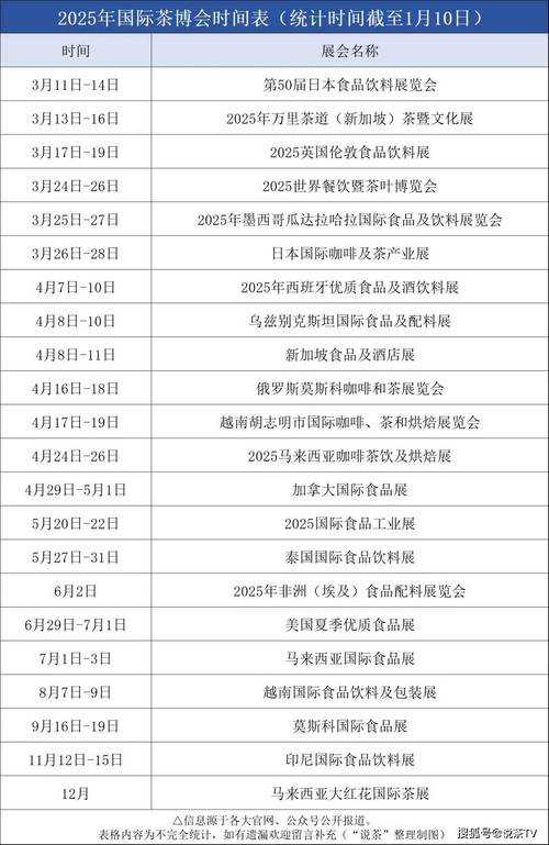 2025年dnfid技术政策应用与未来趋势
