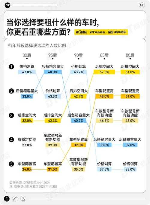 CubeVan车型2025年市场发展全景报告(IAA 2025Q1数据)