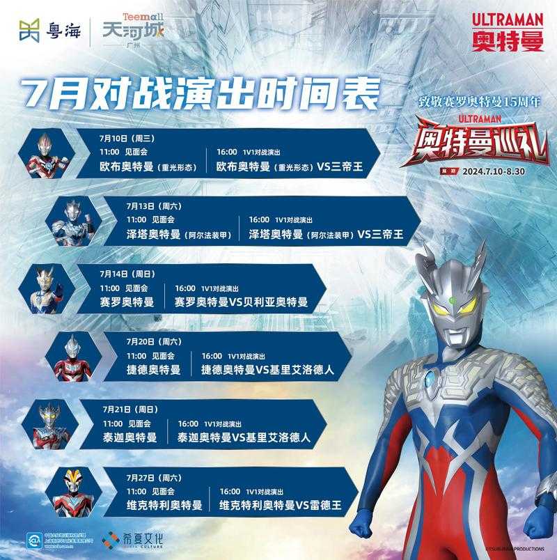如何按照时间线整理奥特曼宇宙史中的全部角色?特别是从1966到2024的版本顺序是怎样的?