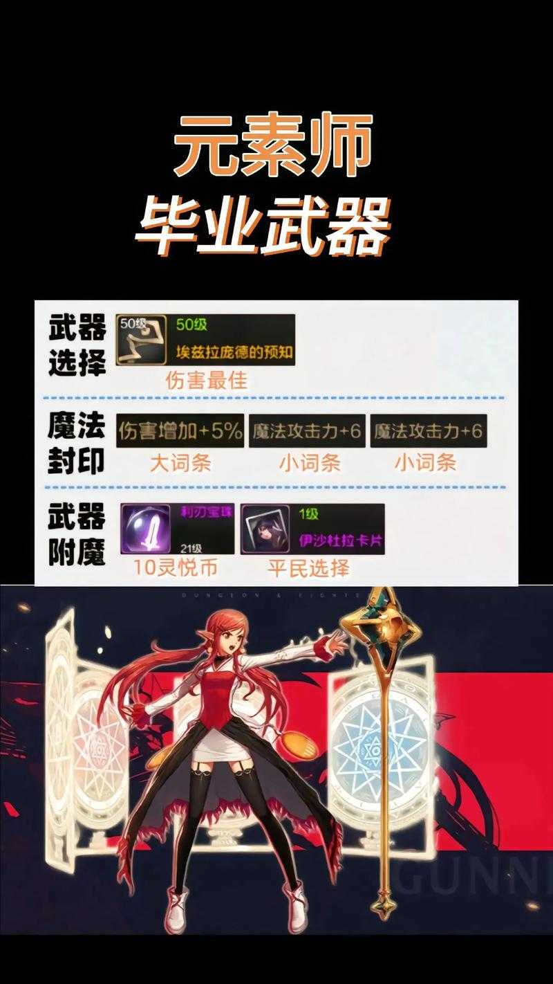 2025 DNF元素师起名指南:职业特性与流行趋势解析