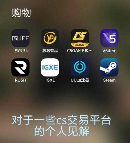 2025 CSGO钥匙购买全攻略:平台对比与省钱技巧