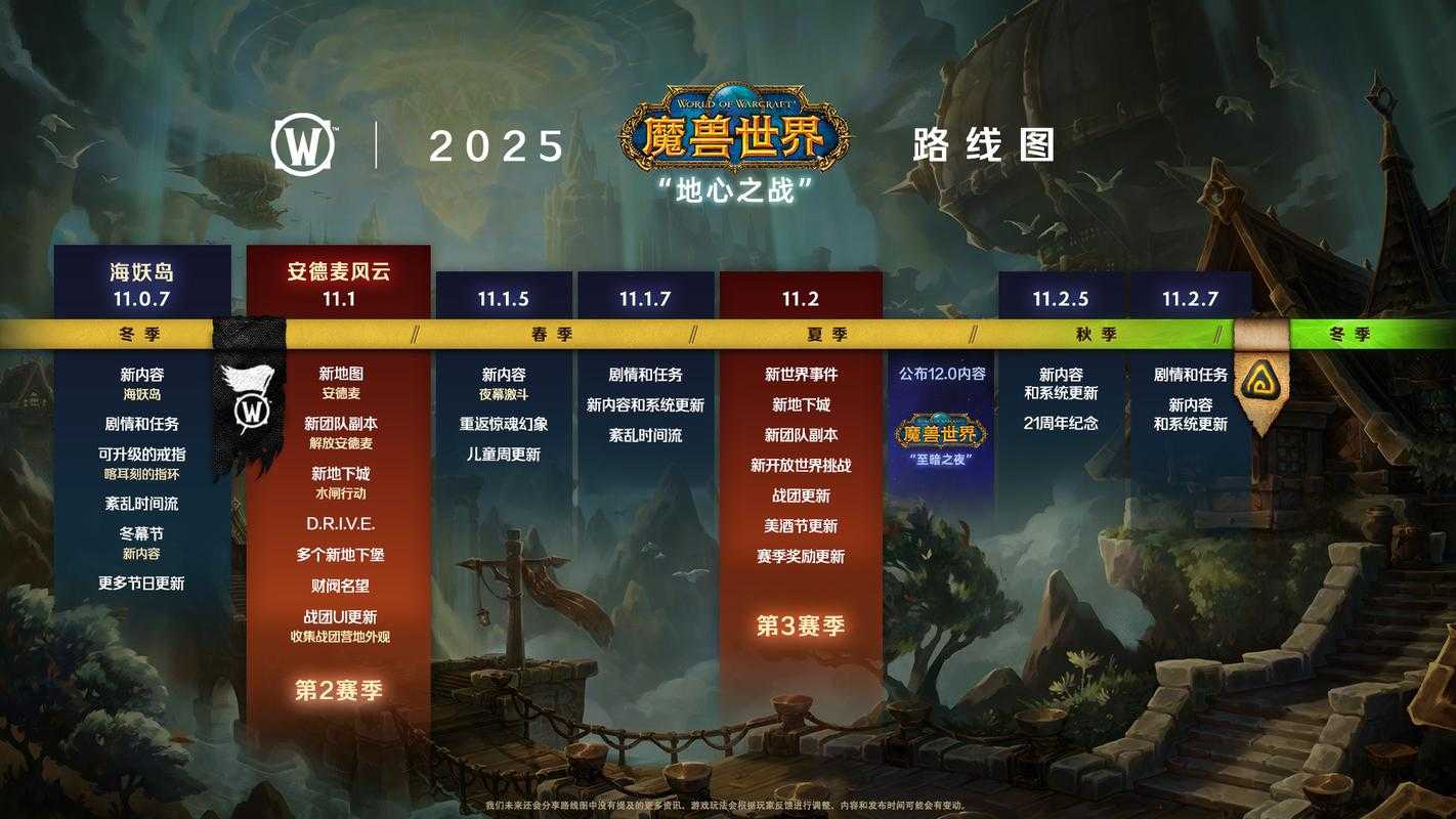 魔兽争霸更新完新地图后如何避免退出时出现错误