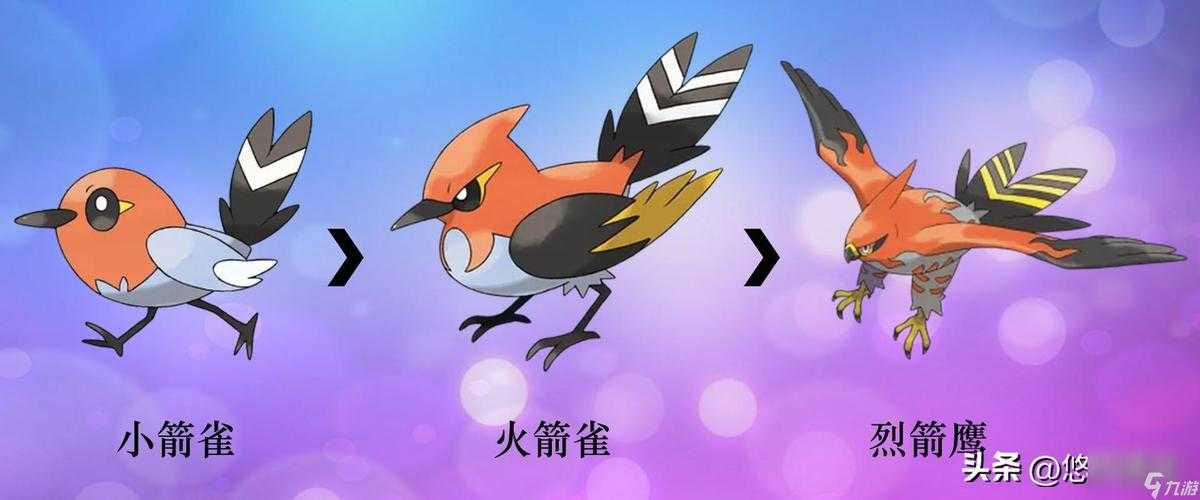 2025混沌进化精灵潜力与属性共鸣攻略
