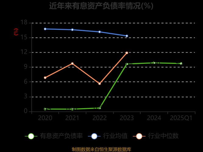 2025泰坦平衡调整生态市场