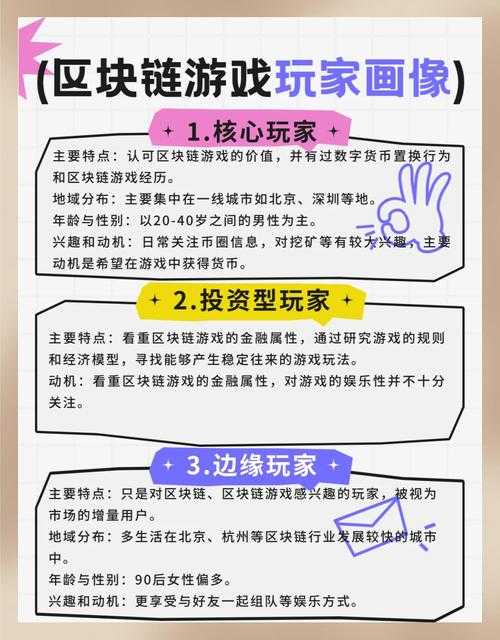 以下是对该玩家互动专区的优化方案及分析报告: