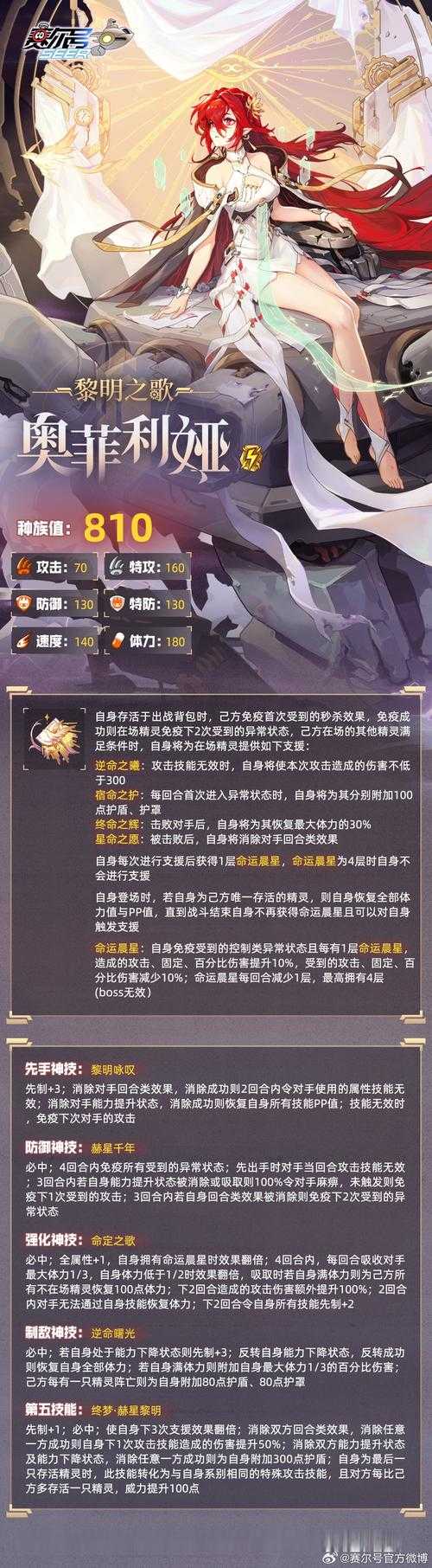 2025赛尔号精灵PK组合策略：属性互补与环境适配