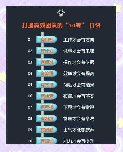 如何轻松应对永恒之眼团队挑战?