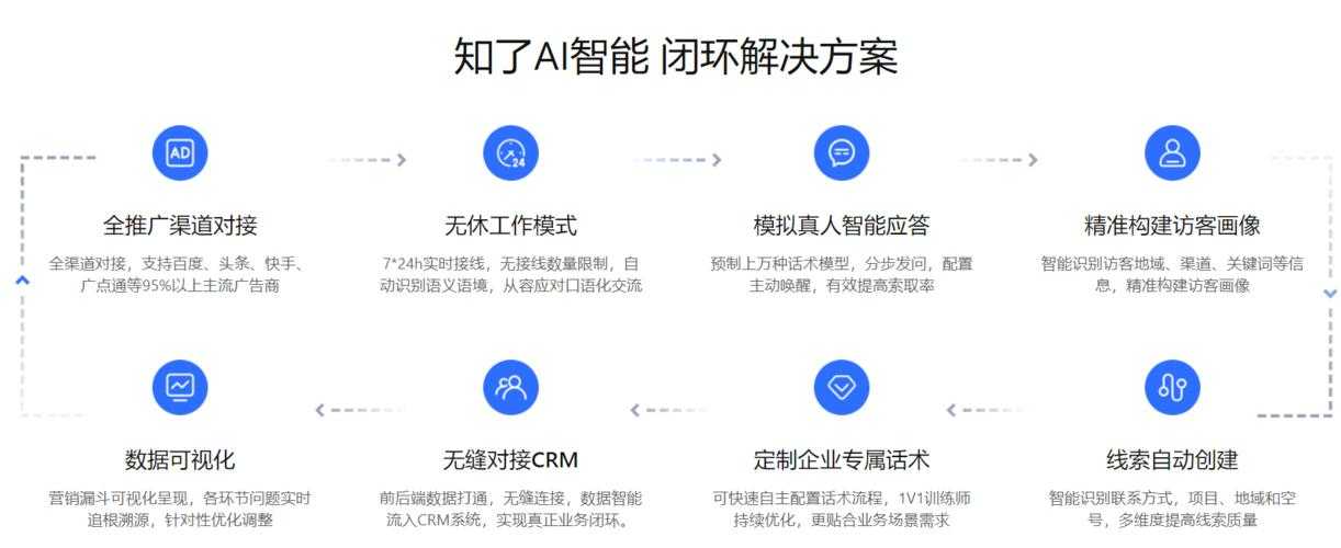 2025年QQ空间强制进入：用户痛点与智能认证趋势