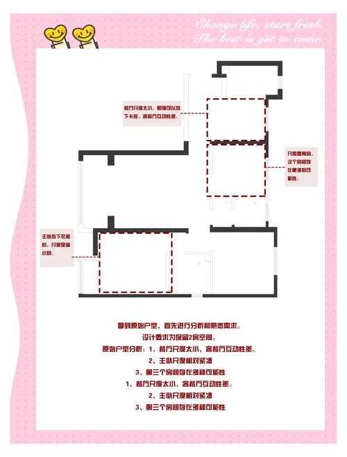 根据提供的信息，以下是关于SS-02与SS-03户型组合策略及注意事项的优化方案：