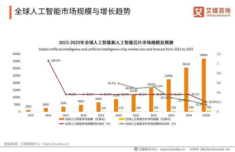 2025年CSOL人物mod技术突破与市场趋势