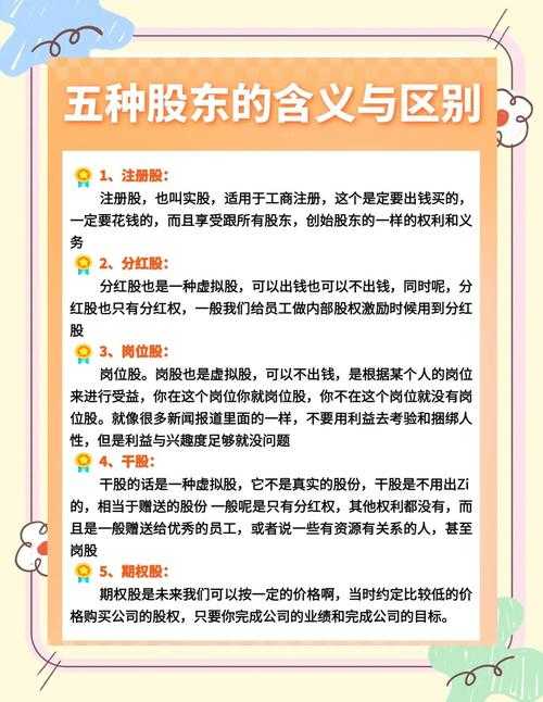 如何管理和运营持有的股份?提升股东价值的策略与方法有哪些?