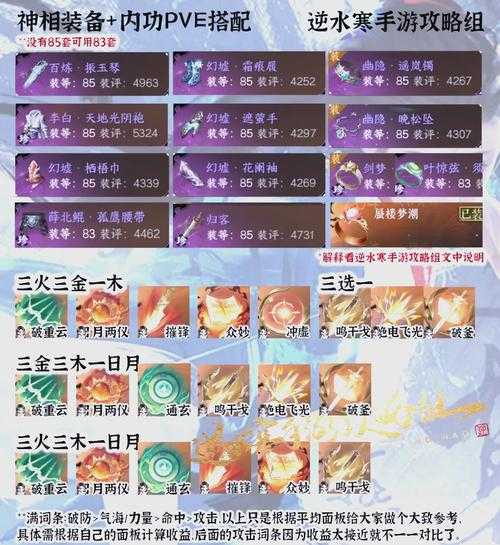甲子页游2025副本全攻略:装备/阵容/实战秘籍