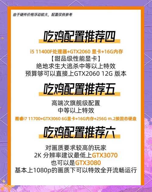 绝地求生门槛配置要求高吗,门槛,显卡,配置