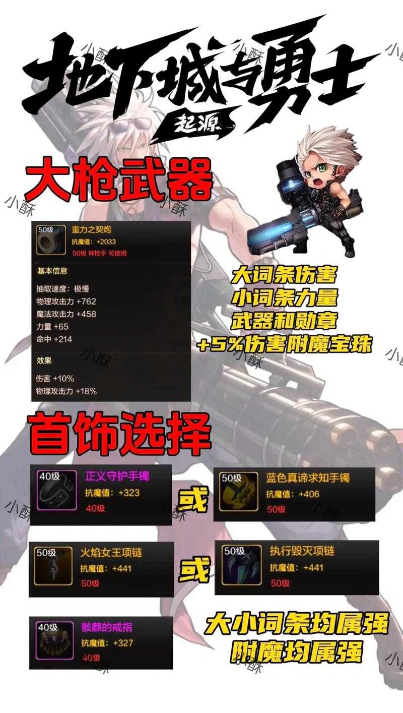 dnf漫游枪手好听的名字