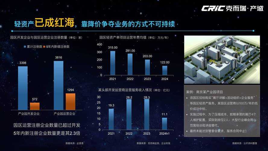 2025CSGO直播生态：市场、技术与区域趋势