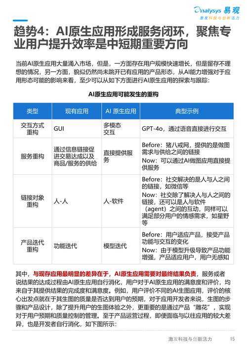 2025网络文学AI重塑生态与市场变革