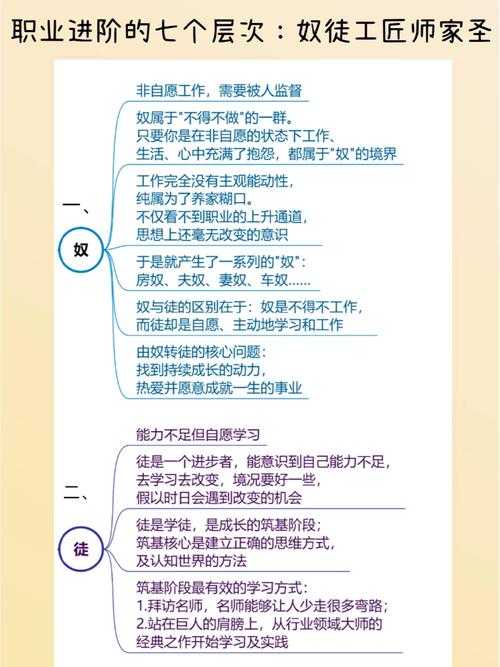 如何理解不同职业在升级后的强度变化:针对新推出的110级版本的职业强度排名解析