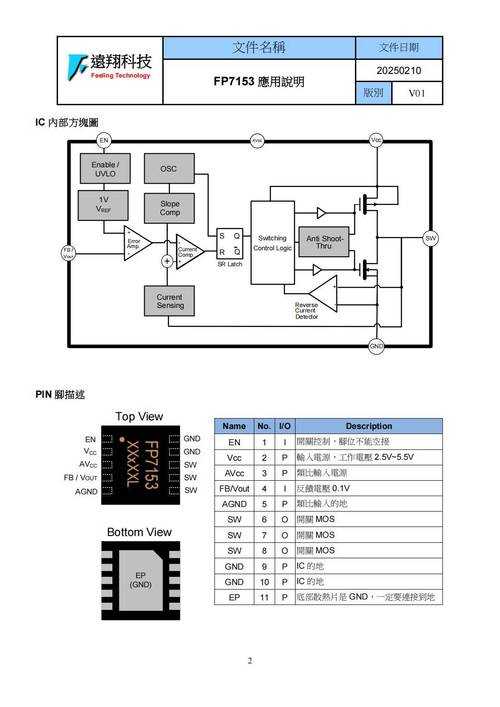 2025 MFC-7340驱动下载避坑全指南