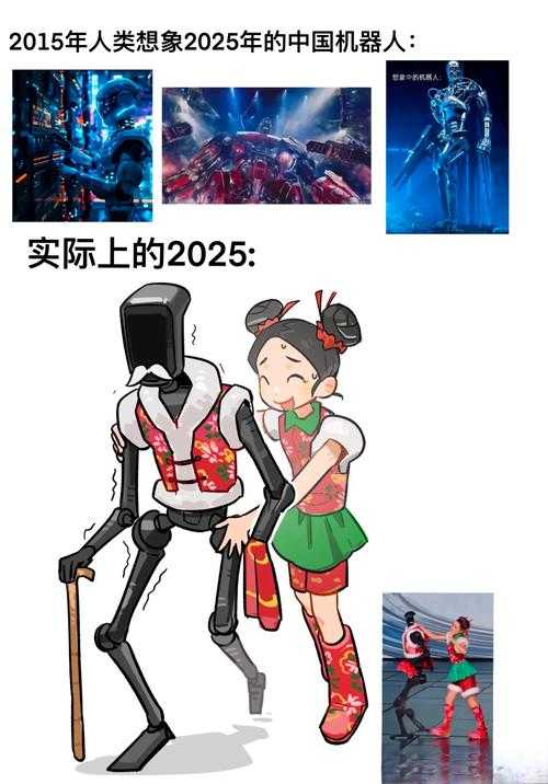 2025红人装蜕变:科技驱动与环保并进