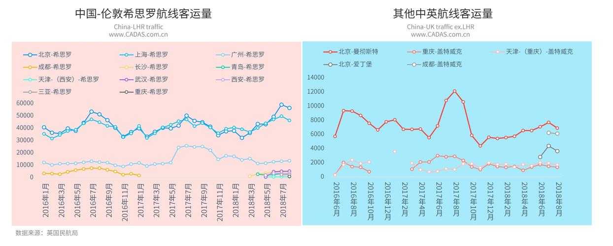 根据您提供的曼城数据报告,以下为结构化分析与关键洞察: