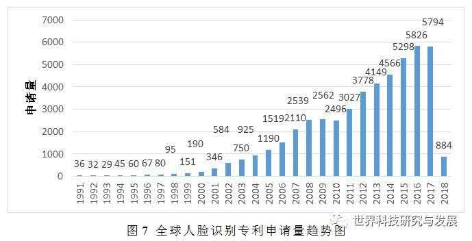 基于提供的《DNF装备效能与市场分析报告》，以下为结构化解读及决策建议：