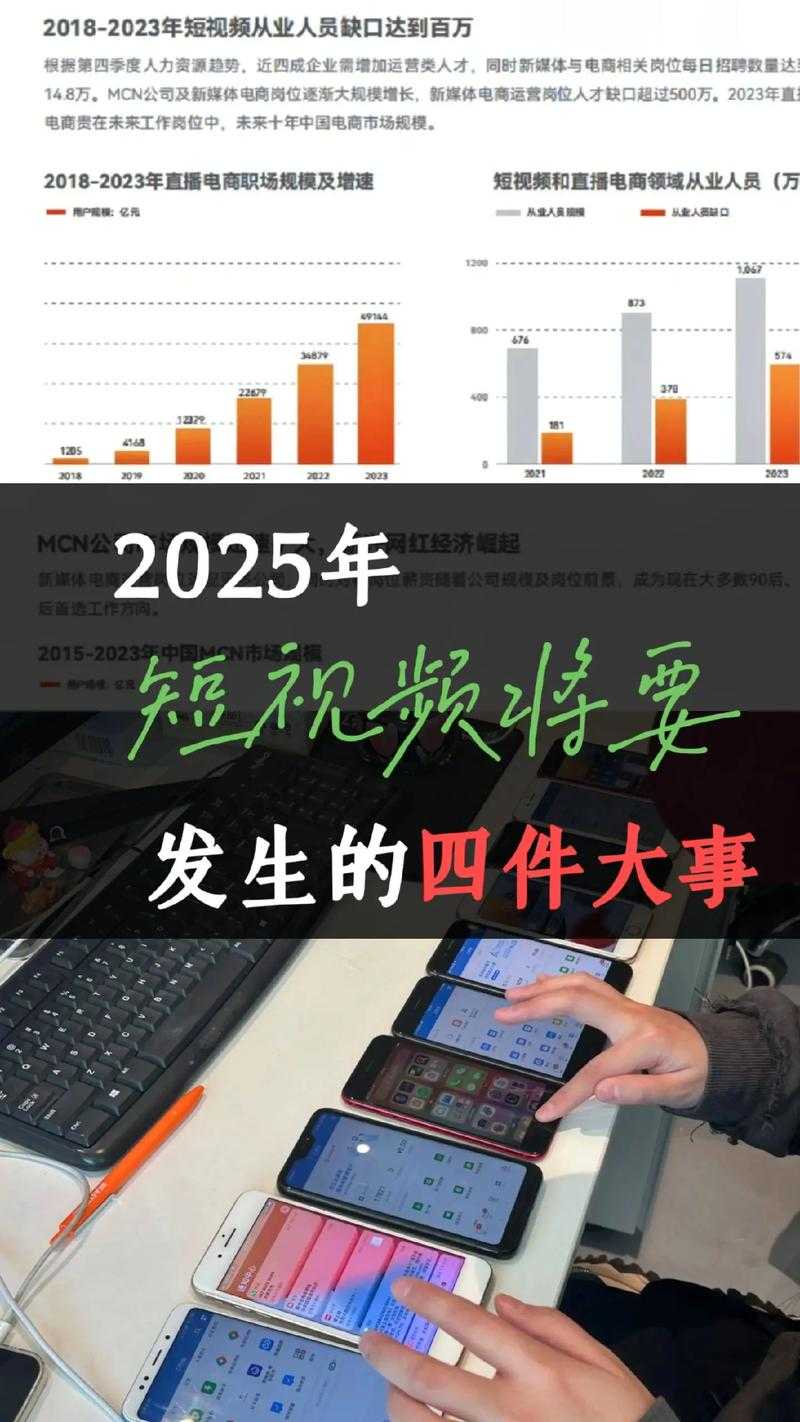 2025年 你的生活将发生哪些变化
