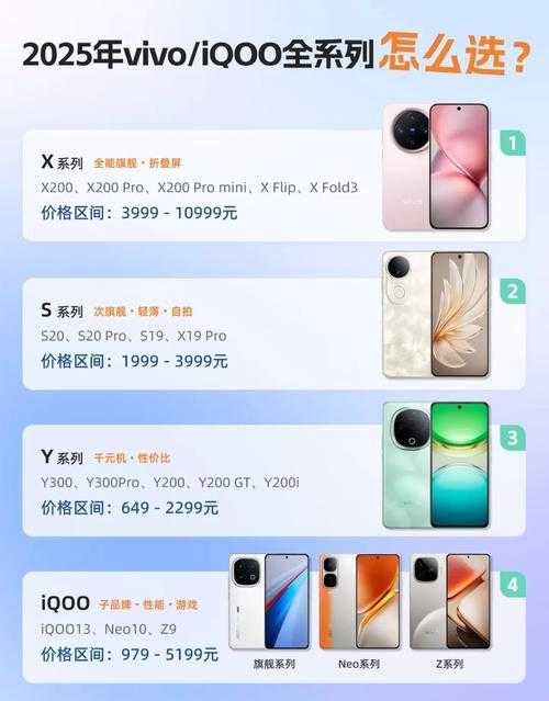 2025手机导航软件对比:功能/体验/用户反馈