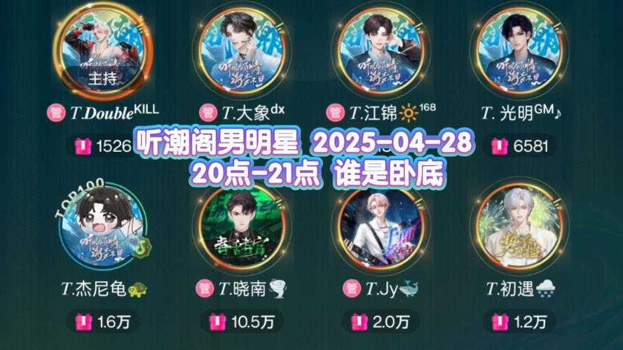 2025《谁是卧底》空白身份规则与胜利条件