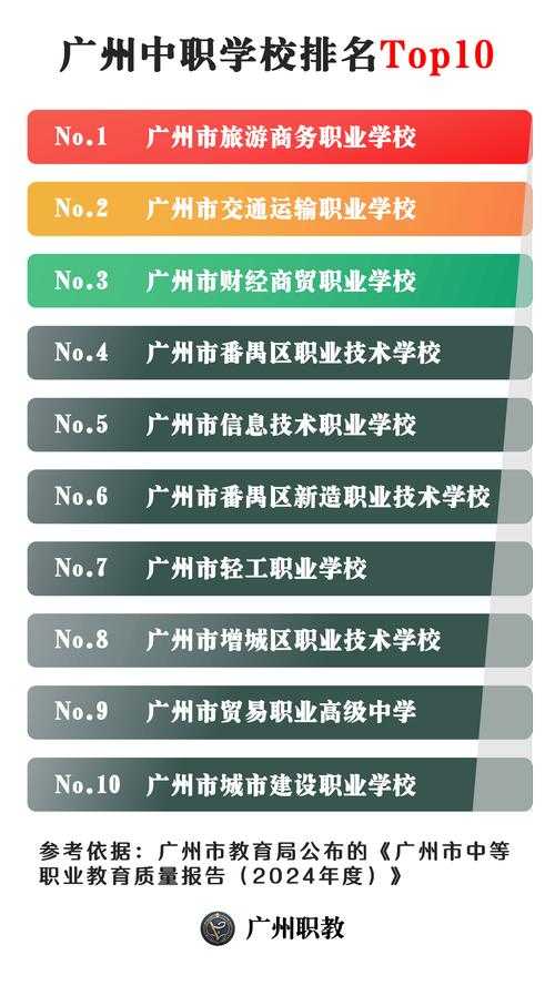 2025《热血江湖》最弱职业榜单与平衡调整