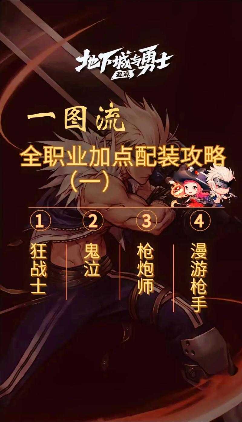 以下是针对DNF手游2025年4月版本制作时间优化的结构化指南,包含关键数据对比和实战建议: