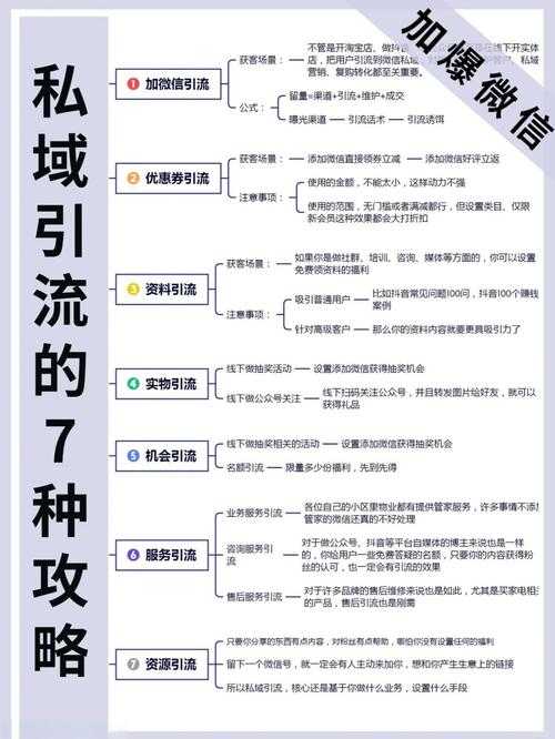 2025年社交游戏好友添加全攻略指南