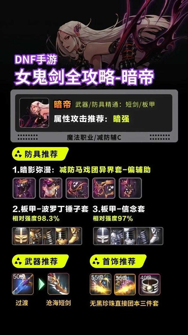 2025DNF60暗精灵墓地机制生存指南