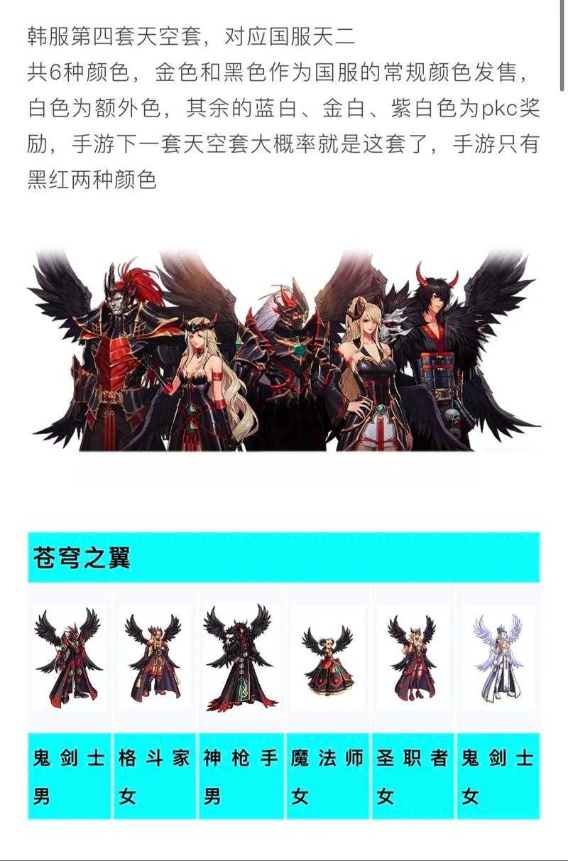 DNF天空套2025全解析:覆盖率92.7%生态变局