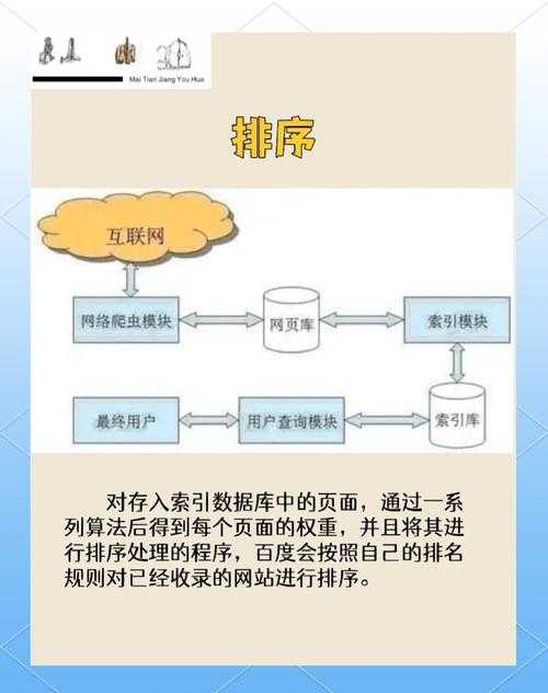 关于搜索引擎行业向"搜索即服务"(Search-as-a-Service)模式转型的深度分析: