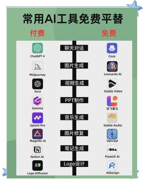 Yiuxi" 的替代标题可以是:,设备 数据,标题