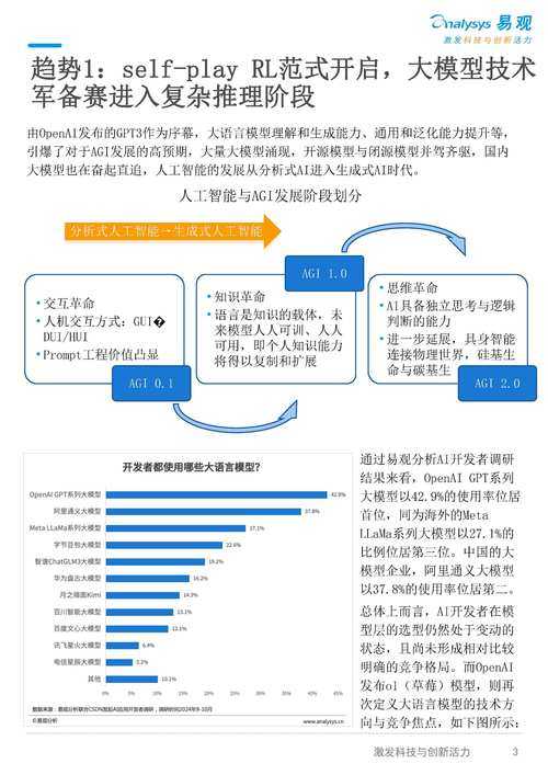 2025年智能技术融合趋势与伦理挑战分析报告