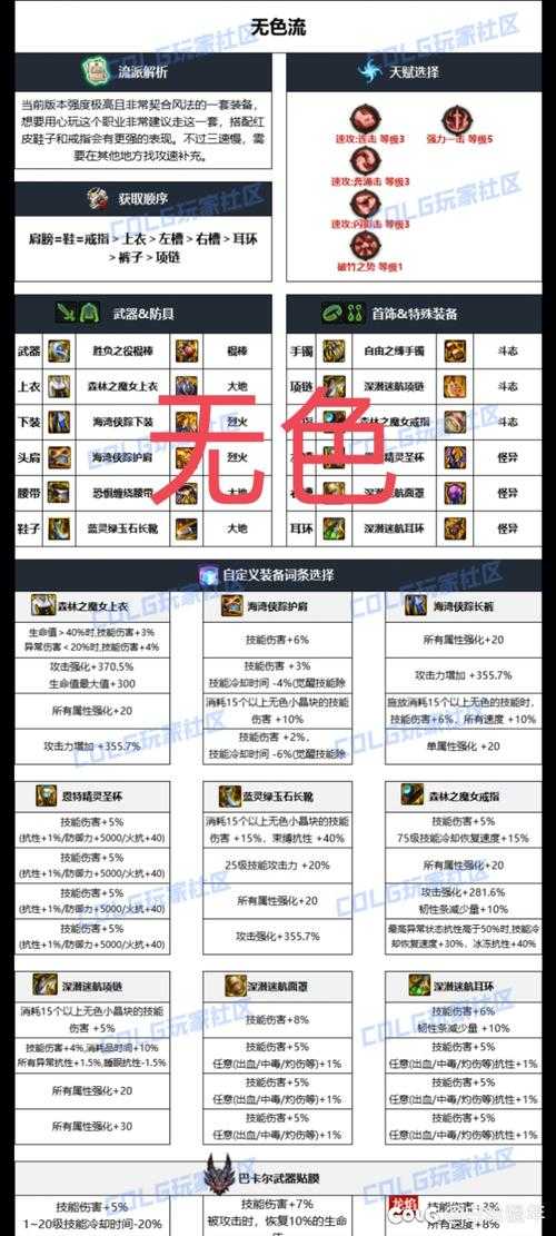 DNF剑影2025连招实战技巧与装备