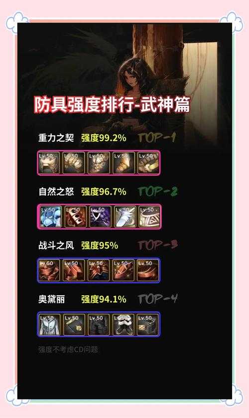 2025DNF武神武极实战全解析数据对比反馈