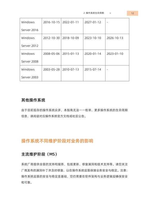 2025年禁用软件分类与防护全解析