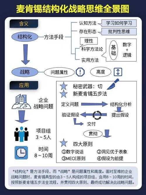 以下是对游戏运营反馈与改进方案的专业分析及优化建议，采用结构化呈现方式：
