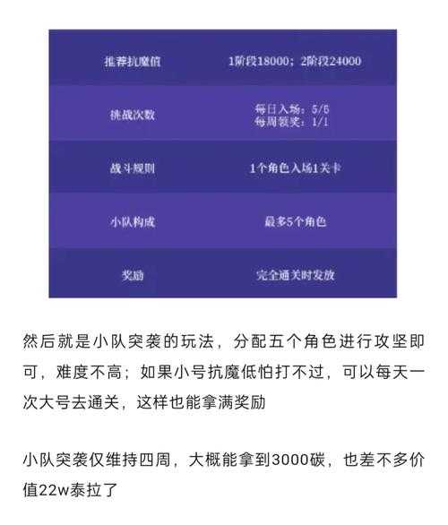 2025年DNF搬砖职业月入破万全解析