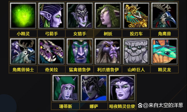 魔兽争霸种族单位组合推荐打造最强战队的策略分析